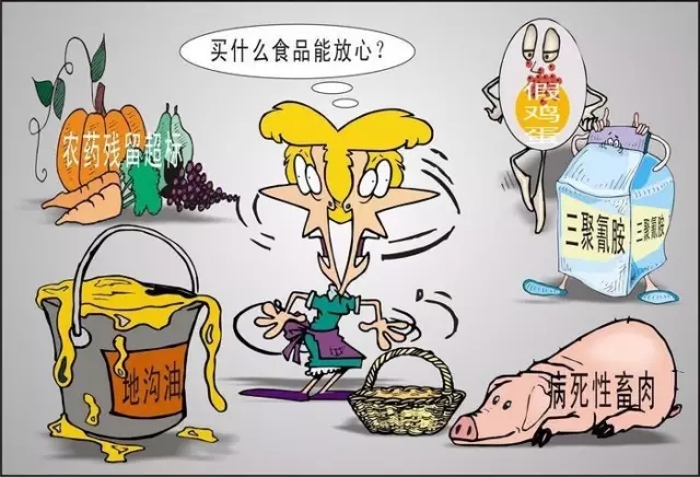 防偽溯源