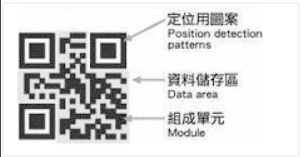 二維碼防竄貨系統(tǒng)的優(yōu)勢